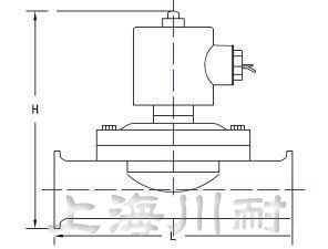 衛(wèi)生級不銹鋼電磁閥結構圖