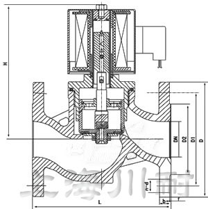 ZBSF不銹鋼電磁閥結構圖