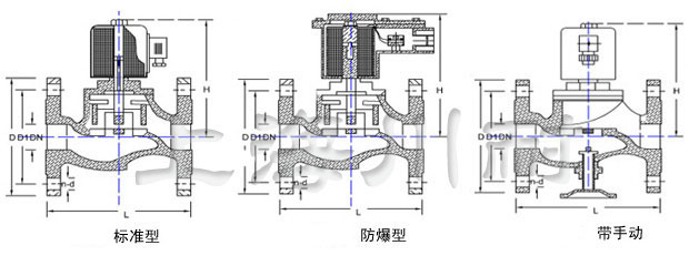 不銹鋼蒸汽電磁閥結(jié)構(gòu)圖