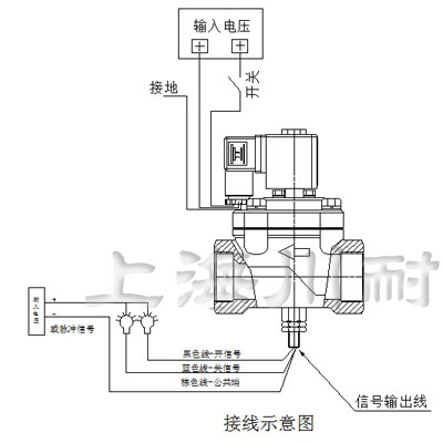 帶信號反饋電磁閥安裝結(jié)構(gòu)圖